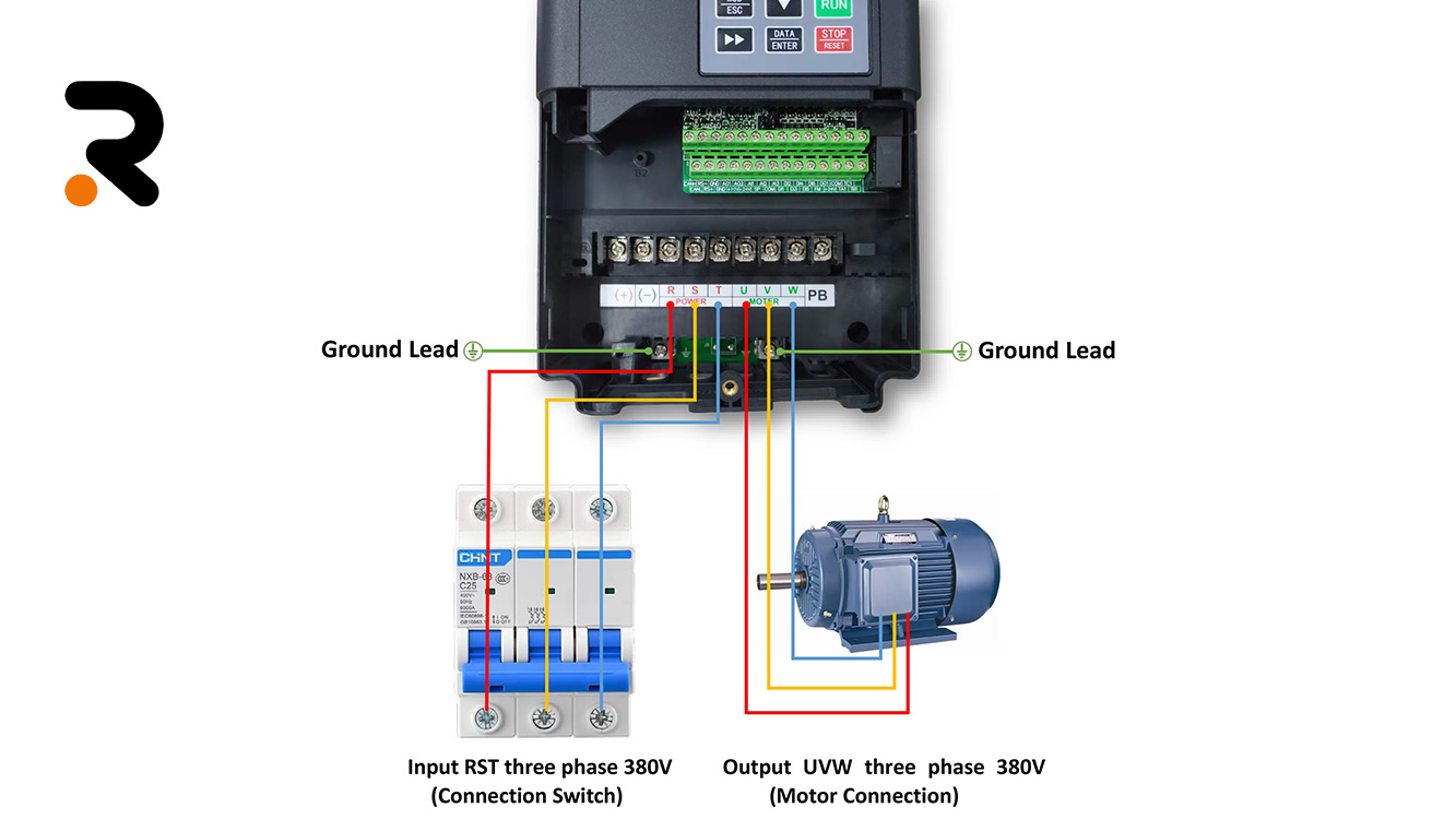 مد وکتور کنترل در اینورتر صنعتی چیست؟ 2 vector control in industrial inverters 2
